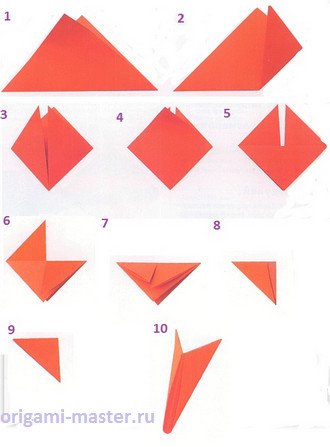  Модуль оригами.